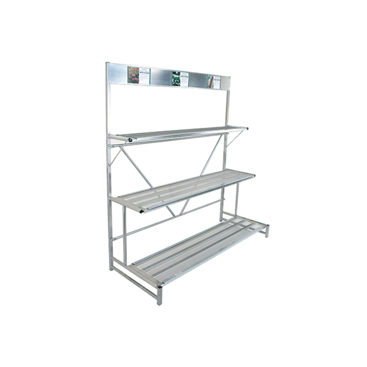 3-Level Display